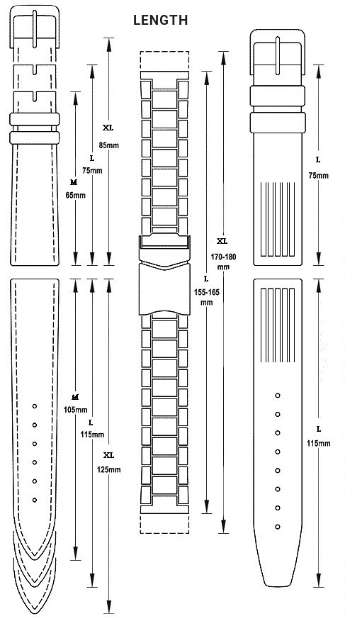 How to define width, length